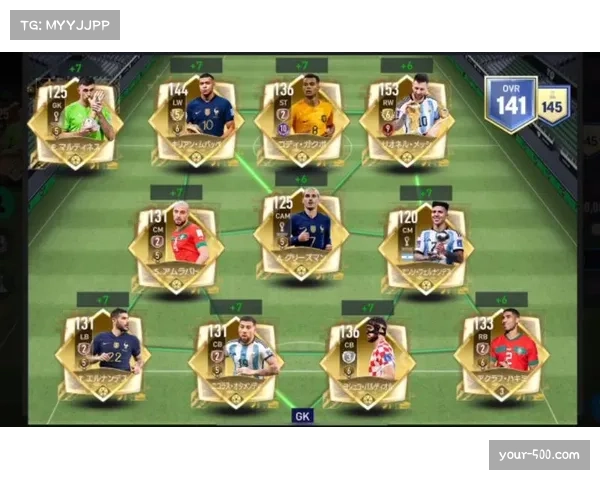 圣迭戈FC阵容厚度轮换能力占优,更能适应密集赛程考验 圣迭戈FC阵容厚度轮换能力占优,更能适应密集赛程考验